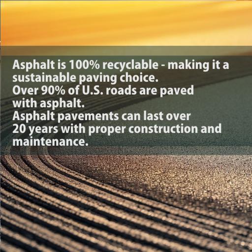 asphalt Durability and Longevity