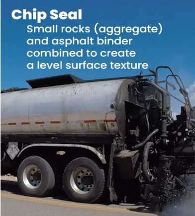 A thin layer of heated asphalt binder (bitumen or tar) is sprayed onto the existing pavement surface.