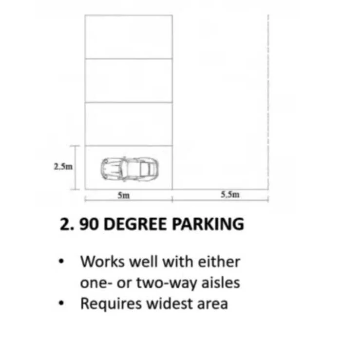90 Degree Parking