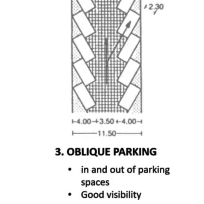 Oblique Parking