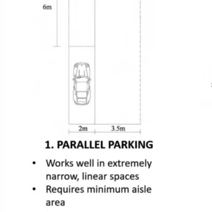 Parallel Parking