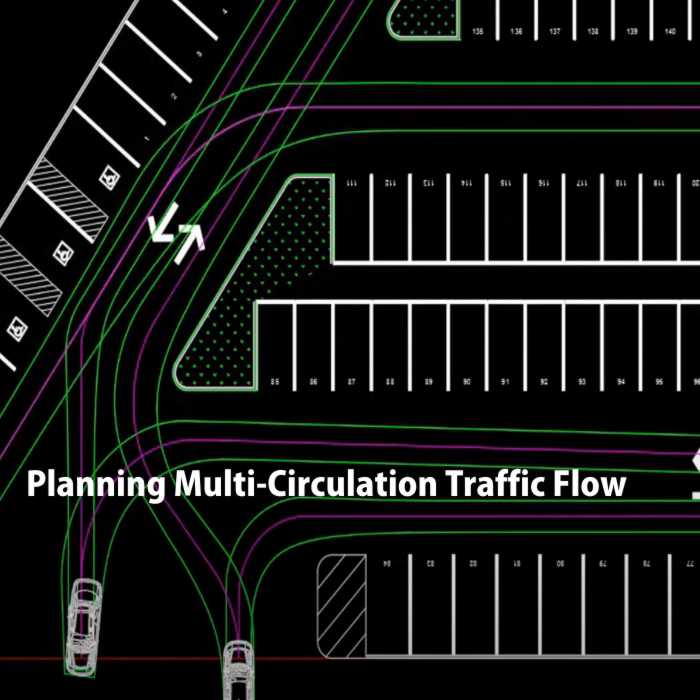 Planning Multi-Circulation Traffic Flow