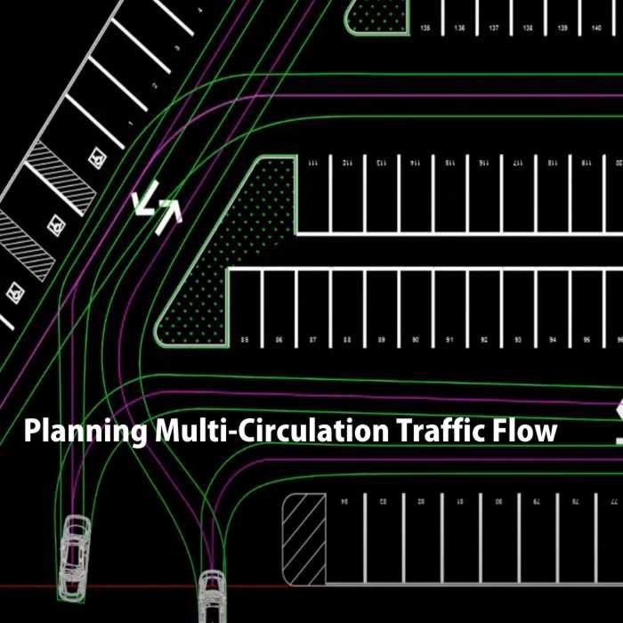 Planning Multi-Circulation Traffic Flow