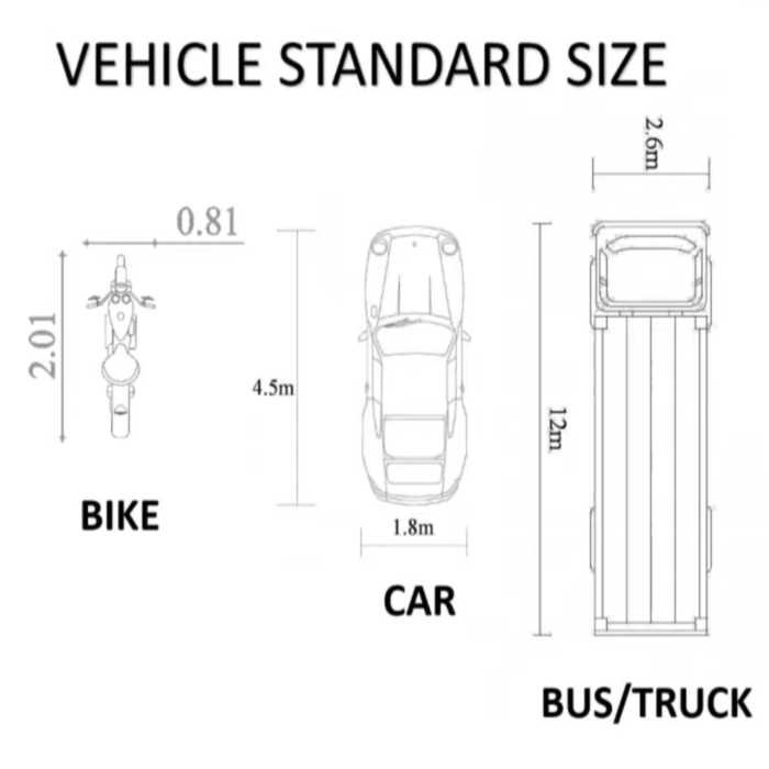 Traffic Flow Patterns Vehicle Size