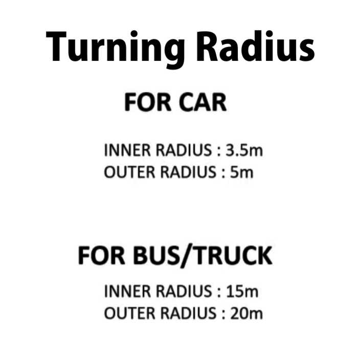 Vehicle Turning Radius