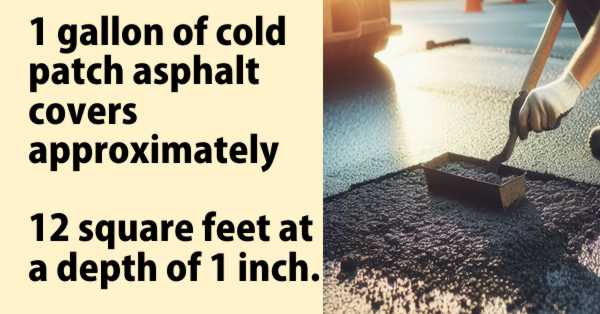 1 gallon of cold patch asphalt covers